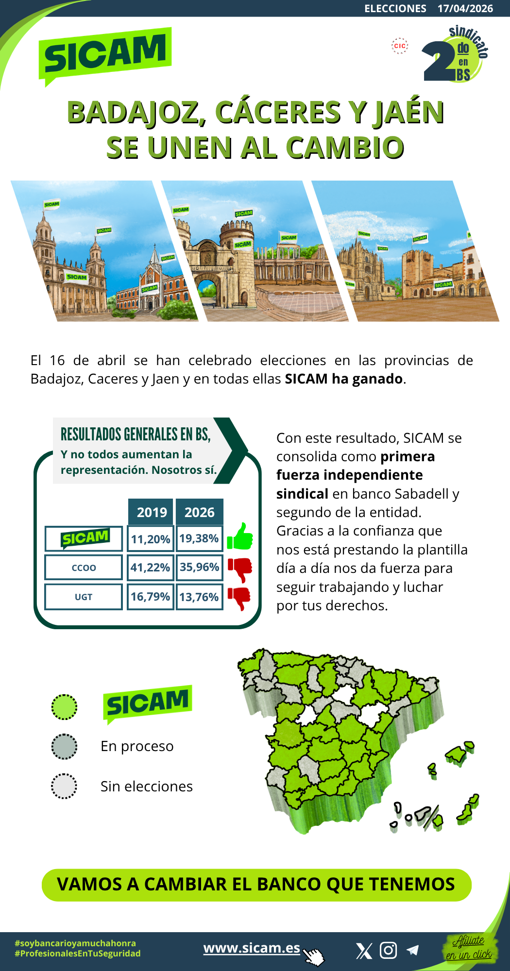 17 abril 2026. EL CAMBIO ES IMPARABLE<br>